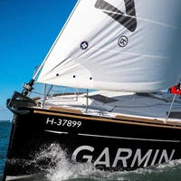 Műszer, Garmin